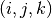 (i,j,k)