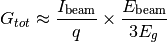 G_{tot} &\approx \frac{I_{\rm beam}}{q} \times \frac{E_{\rm beam}}{3 E_g}